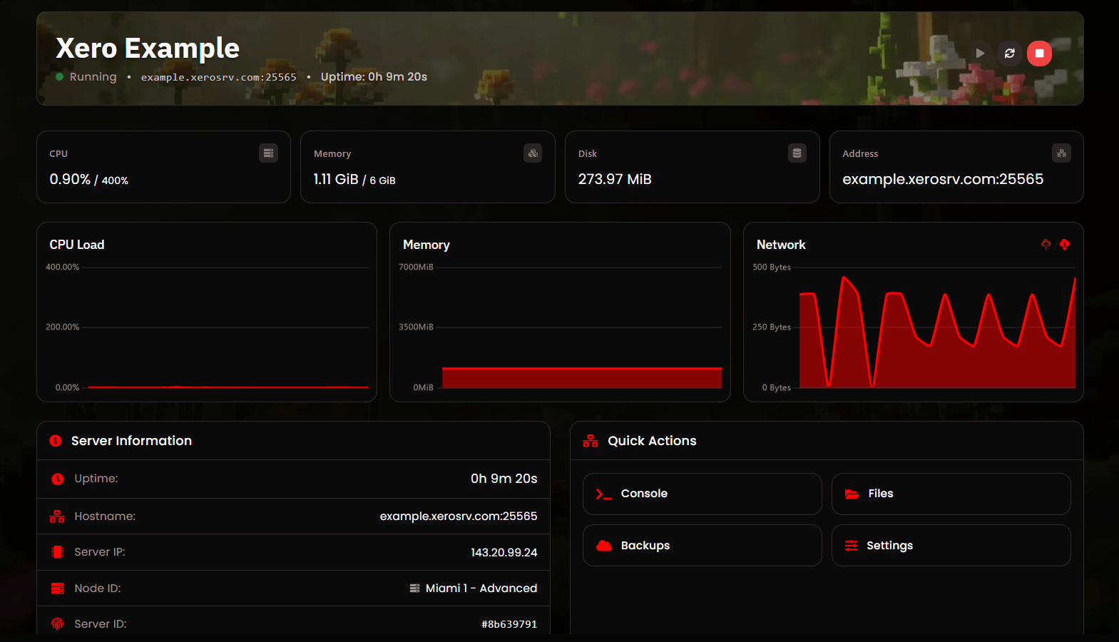 Main Dashboard